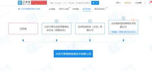 新浪微博與微創(chuàng)投聯(lián)合成立新公司，布局動(dòng)畫設(shè)計(jì)與軟件服務(wù)